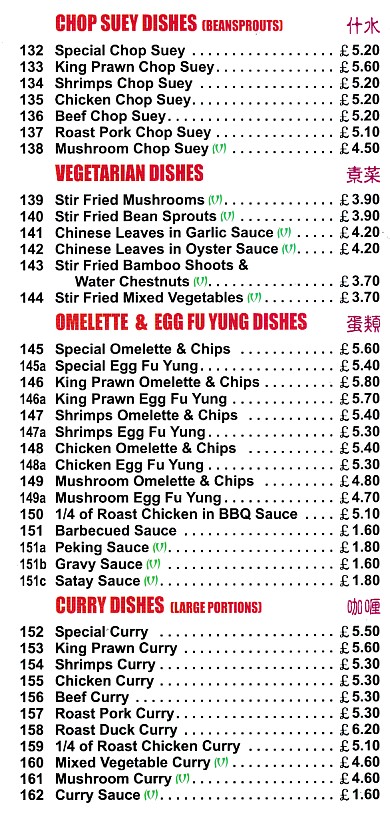 Menu of Wok U Like, Chinese in Ton Pentre, Rhondda