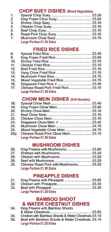 Menu of Lucky Star, Chinese in Aberdare